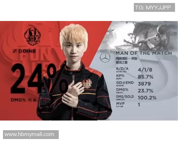 和平精英赛事动态FPX战队节奏排名创新高引发热议 和平精英赛事动态FPX战队节奏排名创新高引发热议